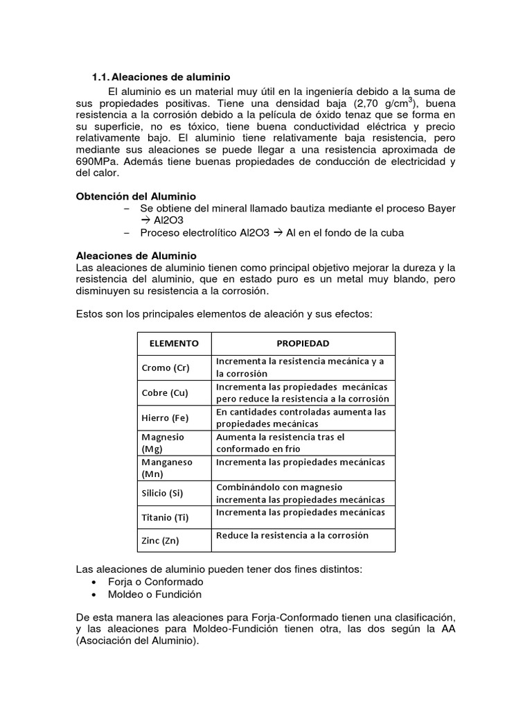 Aleaciones de Aluminio: Propiedades y Usos | PDF | Aleación | Aluminio