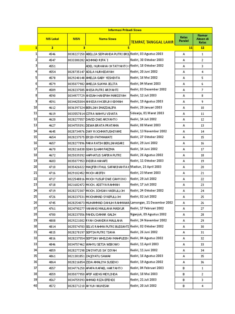 Daftar Nama Dan Induk Siswa 2015 2016 Xlsx