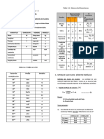 MF-CLASE-01-2017-V.docx