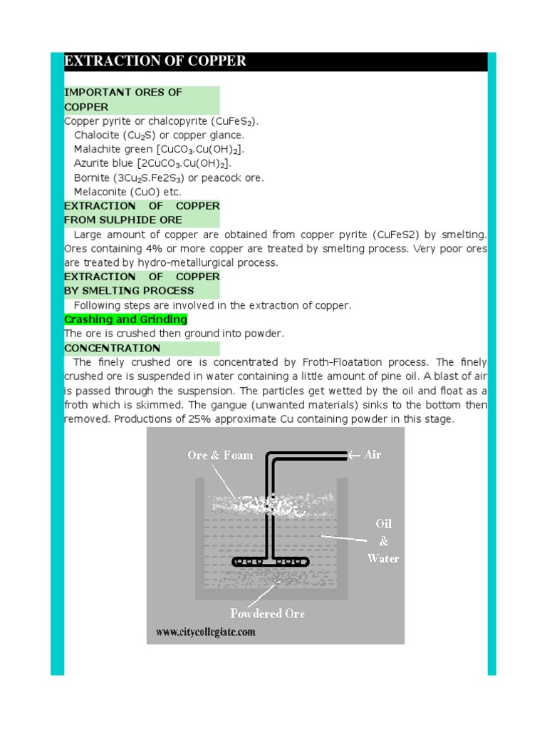 Extractive Metallurgy 1 Copper Smelting