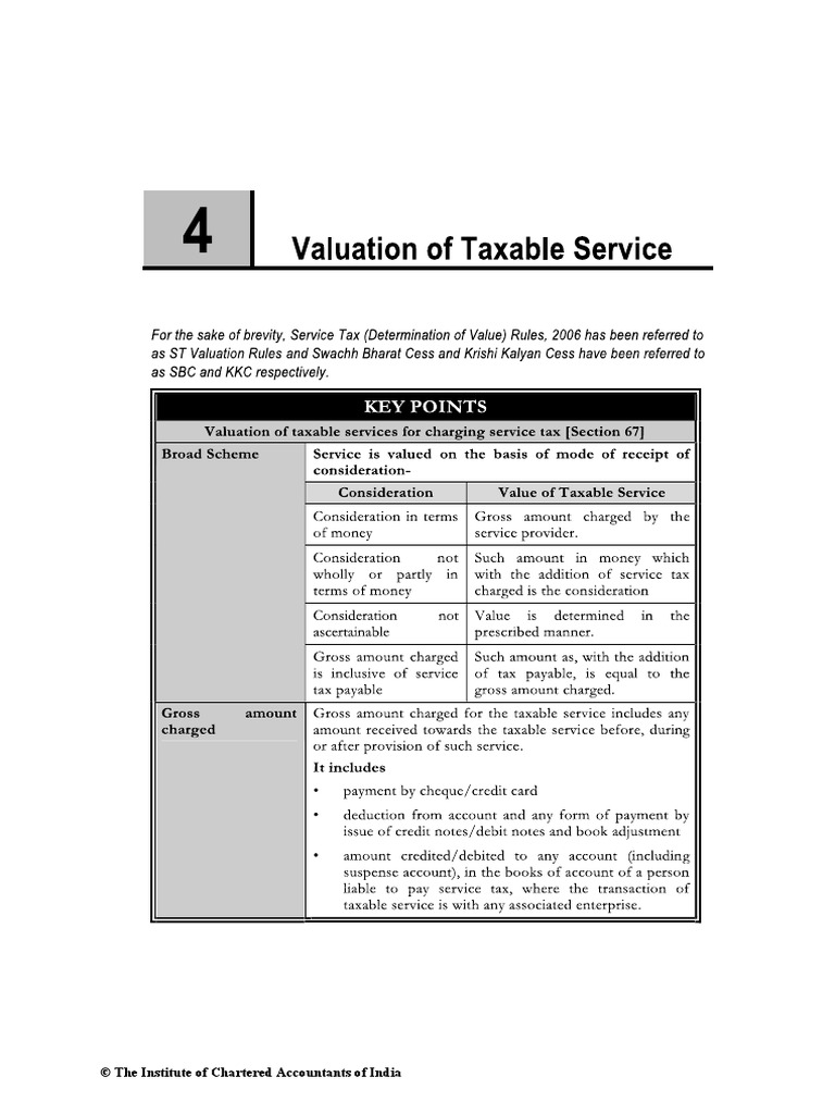 Valuation of Taxable Service PDF