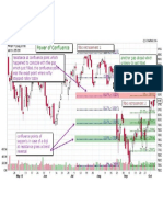 Nifty Eod 091015