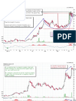 NIITLTD