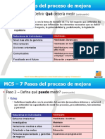 Mejora Continua del Servicio - Roles 7 pasos.pptx