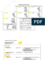 Energy Conversions