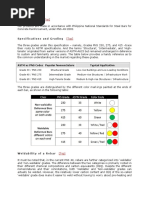 Philippine Rebar Sizes and Standards | PDF | Civil Engineering ...
