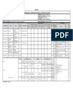 4 Matriz Iperc