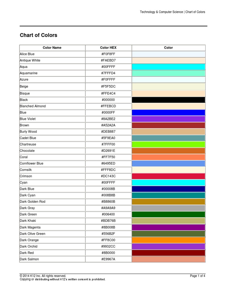 Chart of Colors: Color Name Color HEX Color | Download Free PDF | Cyan ...