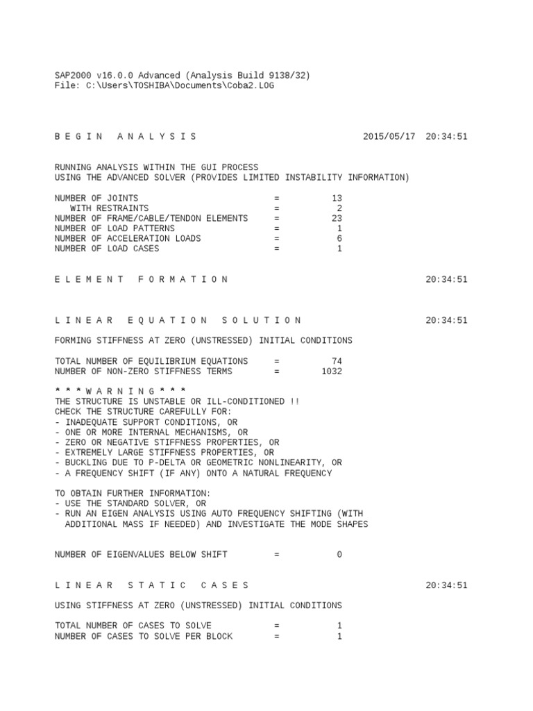 SAP IS RUNNING intelligence overview