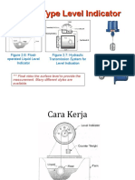 Manuasia Biasa 2