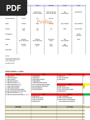 Colts Play Call Sheet
