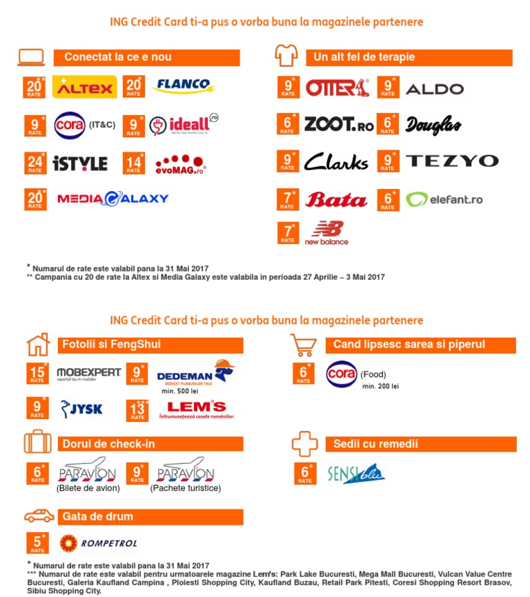 Lista Comerciantilor Agreati ING - Credit Card