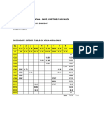 Girder Load Calculation PDF