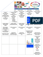 2017 Carers Week Timetable
