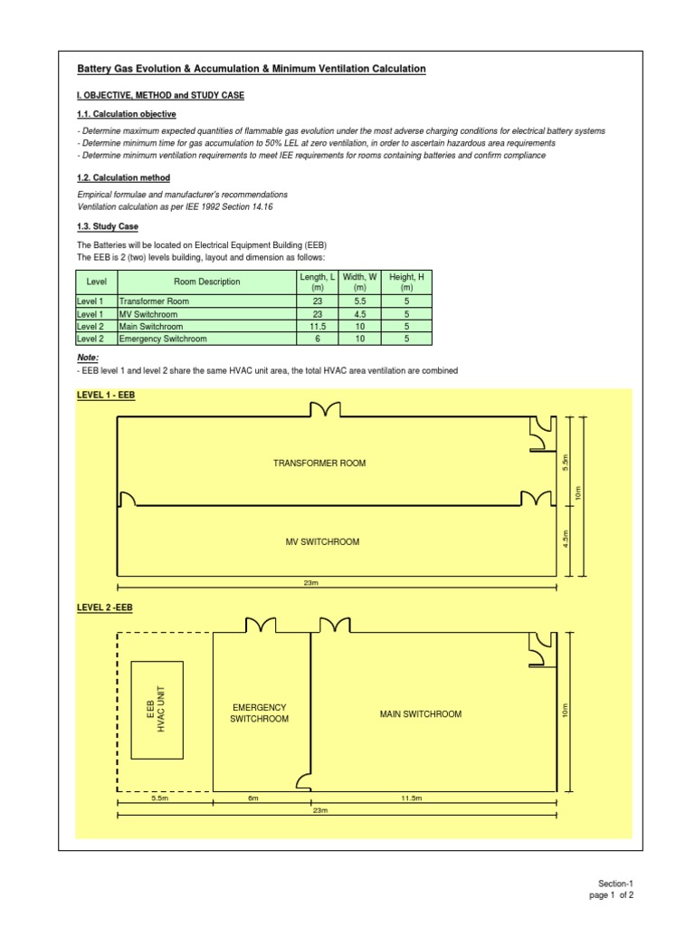 Determining Minimum Ventilation Requirements for Electrical Battery