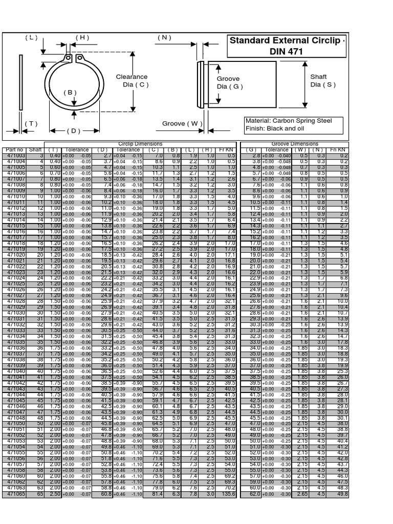 Internal Circlip Standard Sizes