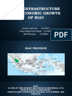 Presentasi Ekonomi