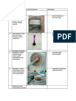 Hasil Pengamatan Rhodamin B Fix