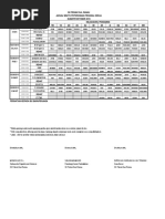 Format Laporan Guru Bertugas Mingguan 2017 Doc