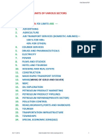 Fdi Limits of Various Sectors