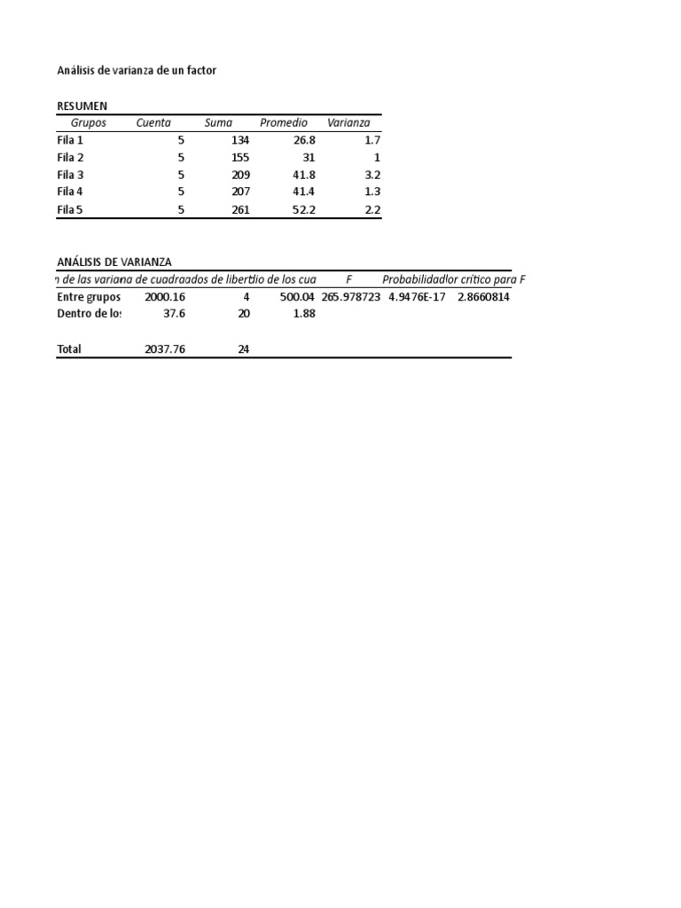 DCA受験練習参考書