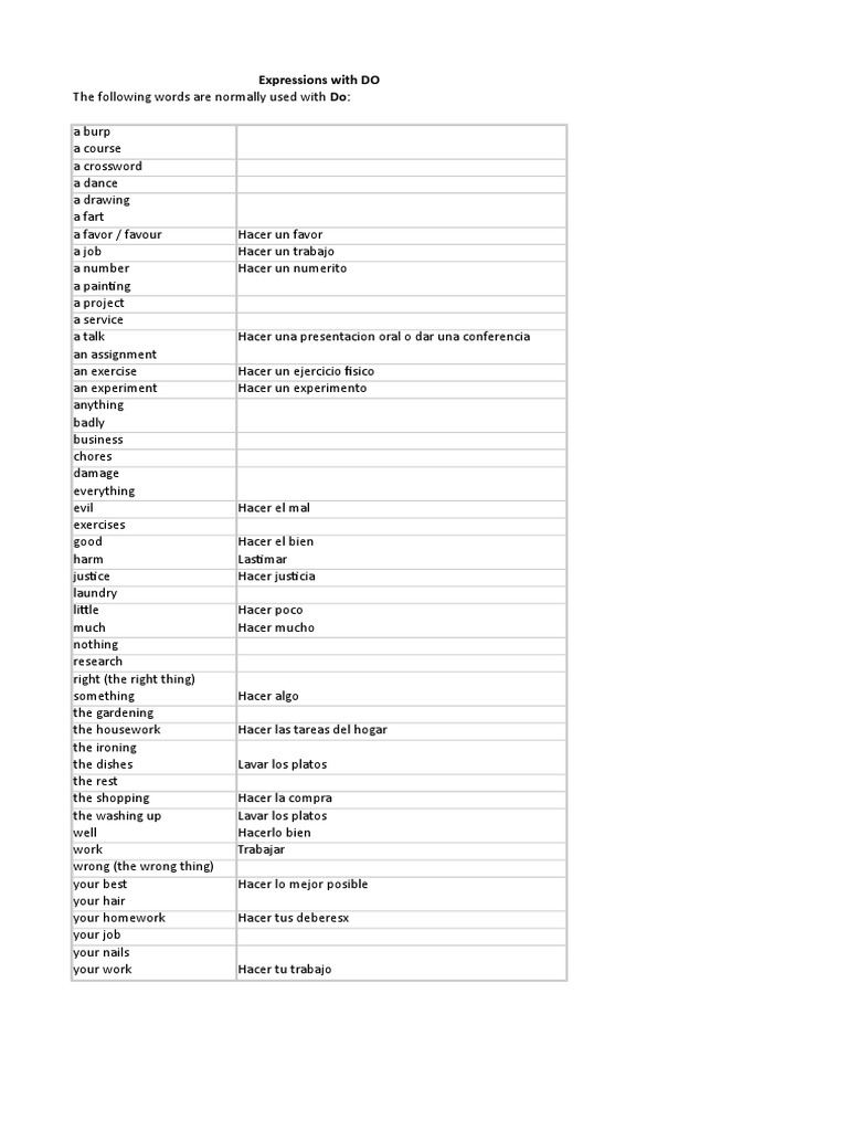 Collocations | PDF | Ocio