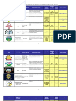 Directorio de Ong de Alta Verapaz 2014 2 PDF