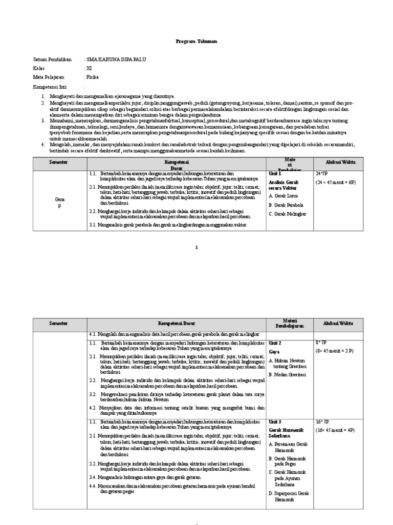 3. Program Tahunan Fisika Kelas XI