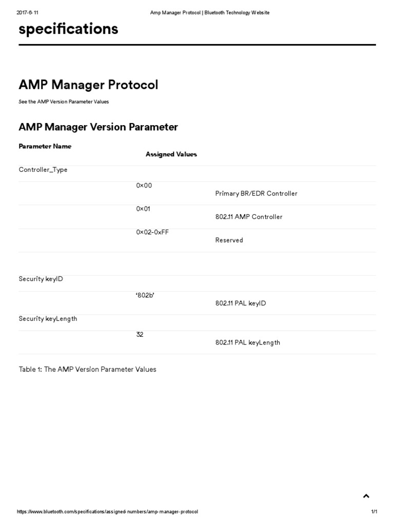 Amp Manager Protocol - Bluetooth Technology Website | PDF
