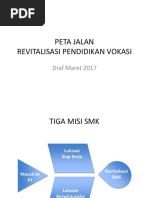 Peta Jalan Revitalisasi Pendidikan Vokasi 2017