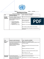 Melannieu Guatemala 2017munresourceguide Reliablesourcesss