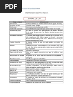 Cuadro Del Foda Lectura | PDF | Lectura (proceso) | Palabra