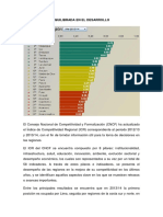 Competitividad Equilibrada en El Desarrollo