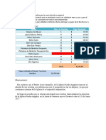 Estimados Pastores Que Conforman La Mesa Directiva Regional