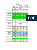 12 Apr 2017 Wed Day 3