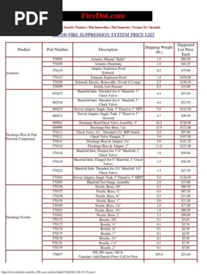 Fm 0 Fire Suppression System Price List Pdf Valve Gases