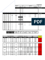 Reservatório: Tramo 01 Tramo 02 Tramo 03 Vão H H Adot Vão H H Adotado Vão