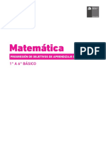 Progresión de Objetivos de Aprendizaje - Matemática