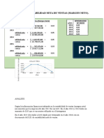 Análisis rentabilidad ventas margen neto 2012-2016