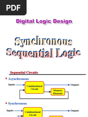 Digital Design Synchronous Sequential Logic Ppt Electronic Engineering Digital Electronics