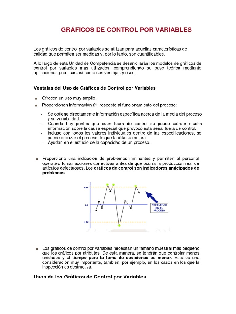 Gráficos de Control Por Variables Media Desviación