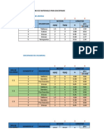 dokumen.tips_aporte-unitario-para-madera.xlsx