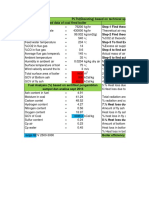 Boiler Efficiency Assesment