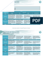 A1. Rubrica de Evaluacion