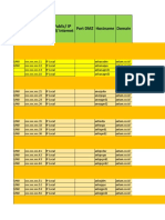 Hana DB: LPAR IP Address Port DMZ Hostname Domain IP Public/ IP Local/ Internet