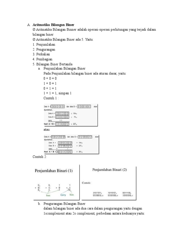 Aritmatika Bilangan Biner