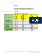 matriks APD.pdf