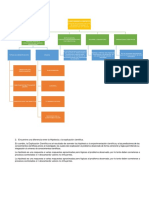 Conocimiento cientifico RC.docx