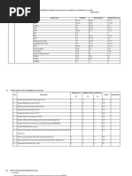 Download Ruk Kia Tahun 2017 by Aan Herlina SN351009645 doc pdf