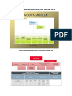 Estructura Organizacional Funcional